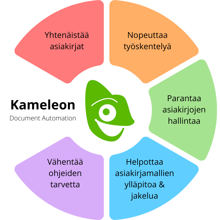 Ideation Brainstorming Tips Infographic Graph-6