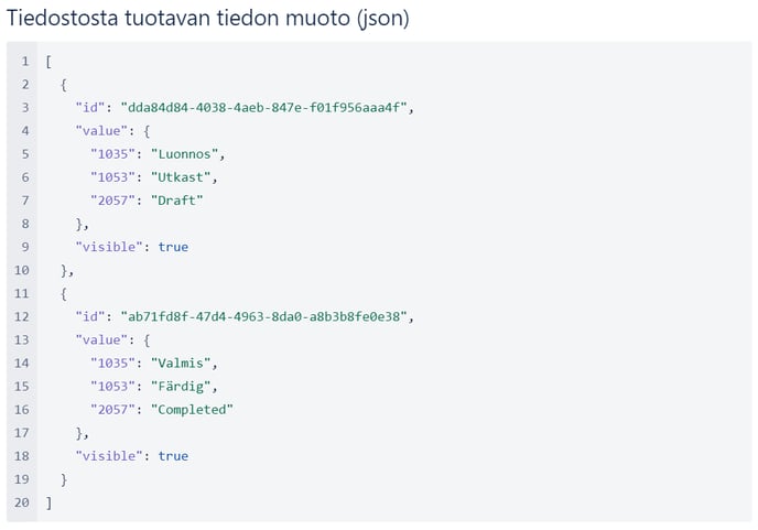 json kuvaus