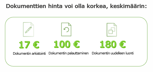 dokumentin hinta